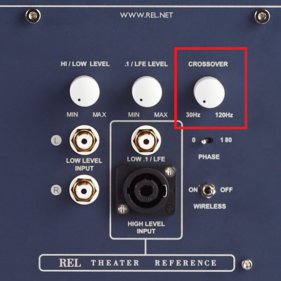 rel subwoofer setup